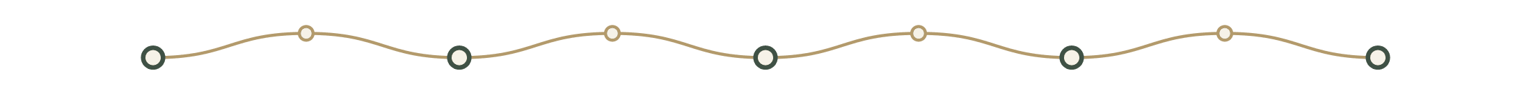 ligne-parcours-noelle
